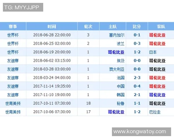 阿尔青年与特尔斯达历史交锋回顾及战绩分析